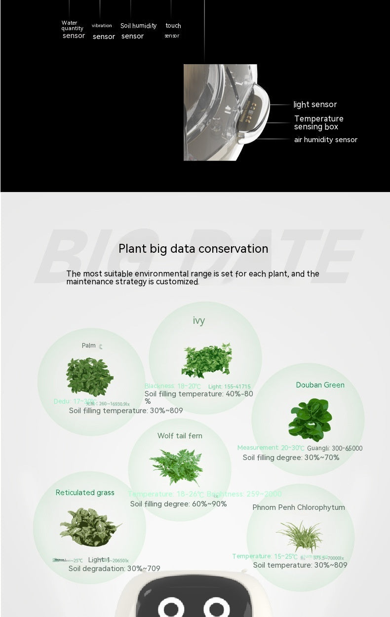 "AI Smart Planter Pot - Self-Watering, App-Controlled & Eco-Friendly"